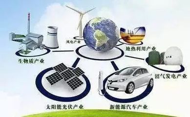 智能電網(wǎng)與新能源開發(fā) 構(gòu)建清潔、高效、可持續(xù)的能源未來